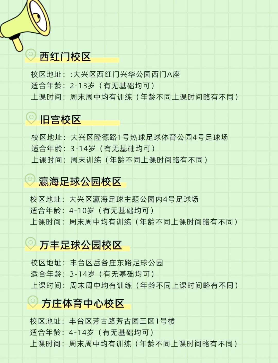 新一轮足球场地普查方案启动，硬件设施逐步完善